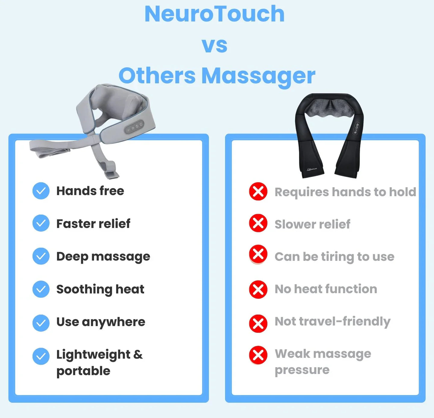 Neck and Shoulder Heat Massager